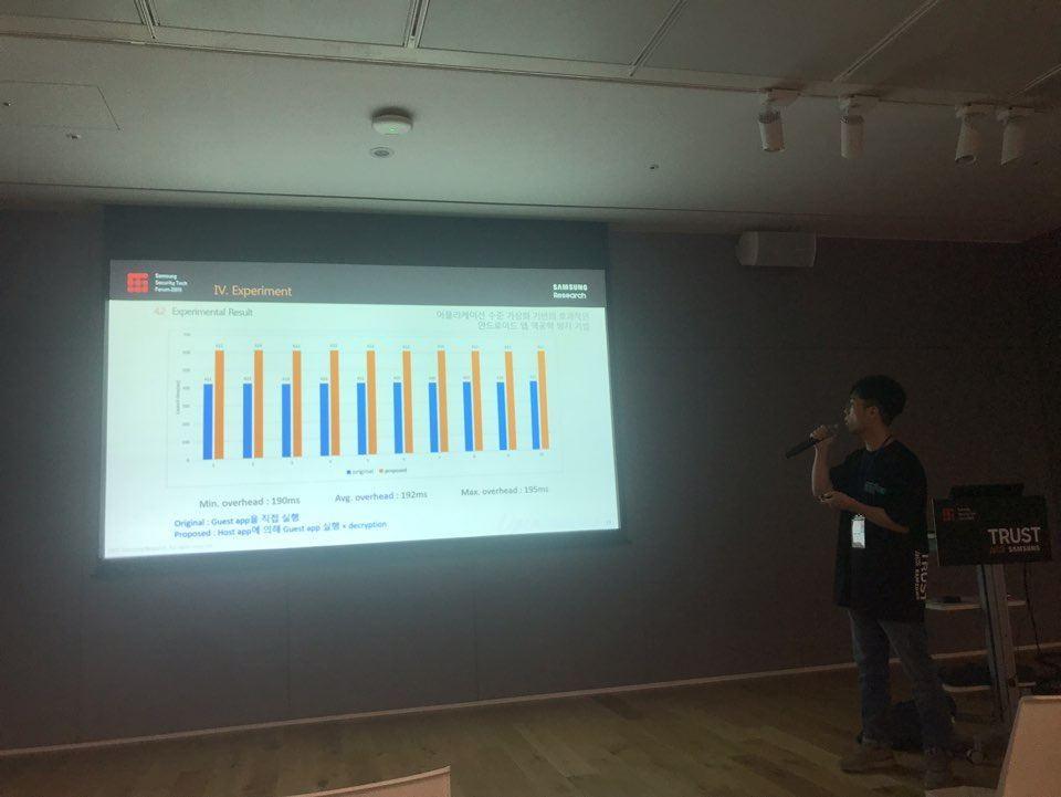 2019 Sansumg Security Tech Forum